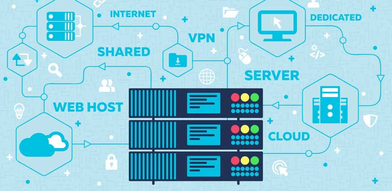 Các thành phần cơ bản của một website