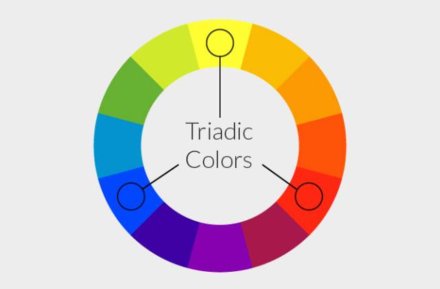 Phối màu bổ túc bộ ba (Triadic)