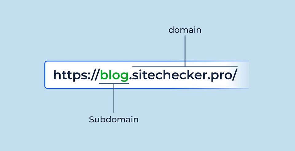 Subdomain là gì ?
