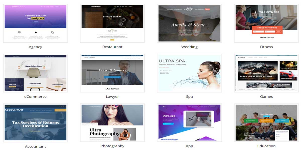 Tăng tốc độ load website wordpress