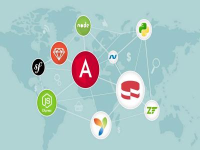 Framework là gì? Top Framework thiết kế website phổ biến 2025