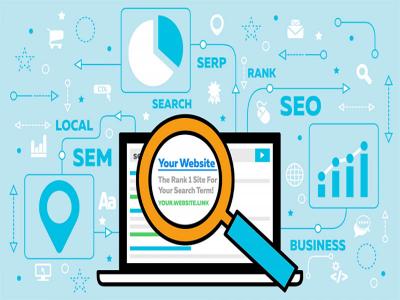 SERP là gì? Tầm Quan Trọng Của SERP Khi Làm SEO Website