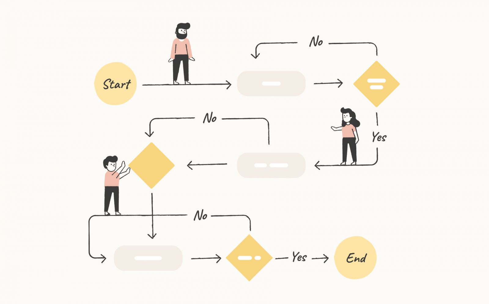 User flow là gì? Cách xây dựng user flow hiệu quả cho website